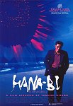 Fireworks poster